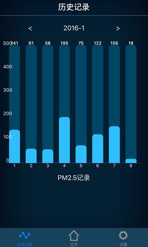 空气博士app下载 v2.0.29 安卓版 1