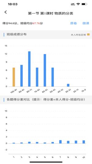 新教育学生端app下载 v7.2.5 安卓版 0