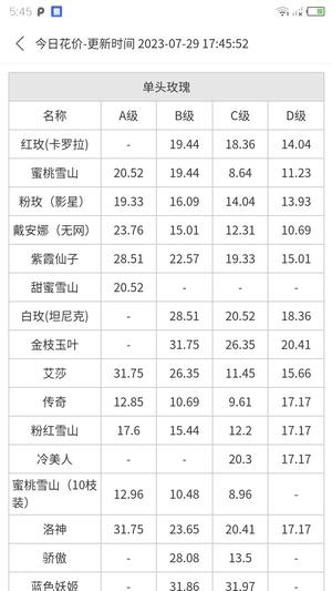 嘉佳花卉鲜花批发一件代发app下载 v101.0.1 安卓手机版 1