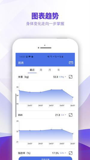 OntoFit app下载 v1.7.0 安卓最新版 1