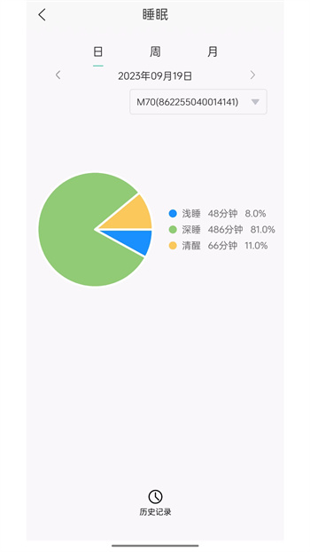 数字健康app手机版下载 v2.5.2安卓版1