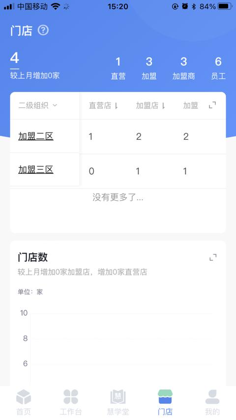 慧运营app官方版下载 v04.08.00 安卓版1