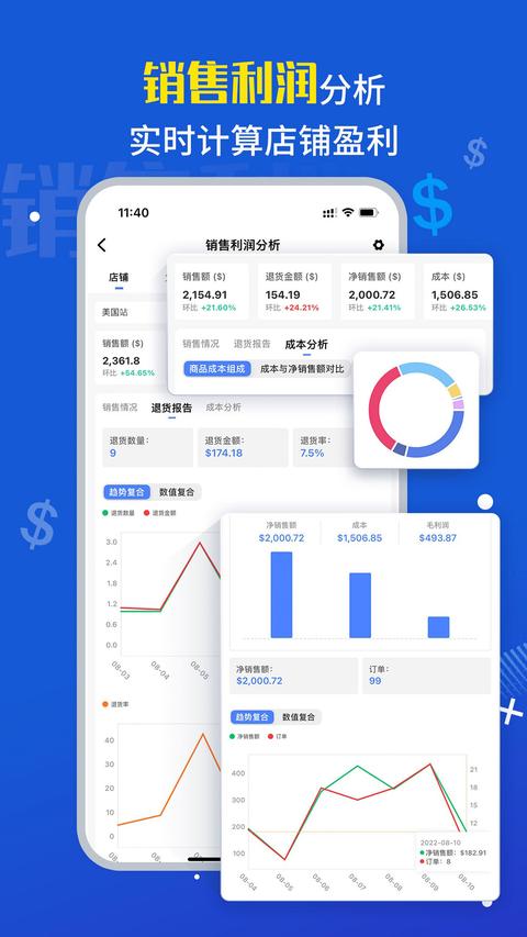 tool4seller点金数据通app官方版(4)