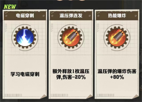 《向僵尸开炮》流派推荐-《向僵尸开炮》什么流派好