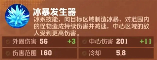 《向僵尸开炮》第20关攻略详解-第20关速通攻略