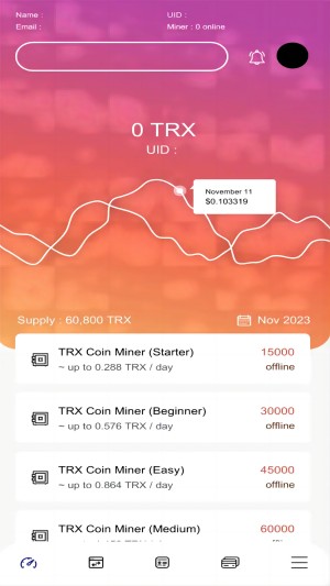 TRX 42 Miner 1.0.160