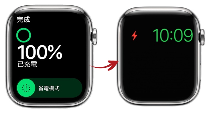 Apple Watch㣿ʡ繦æ