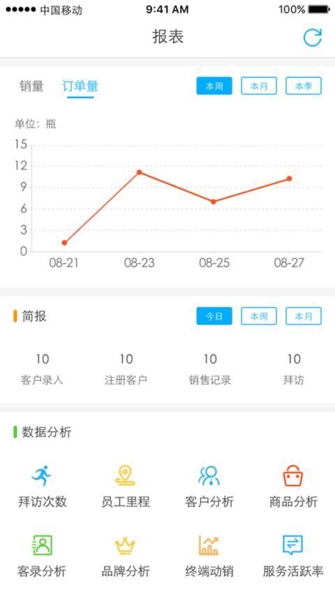 久加久云销app手机版下载 v2.8.3 安卓版 1