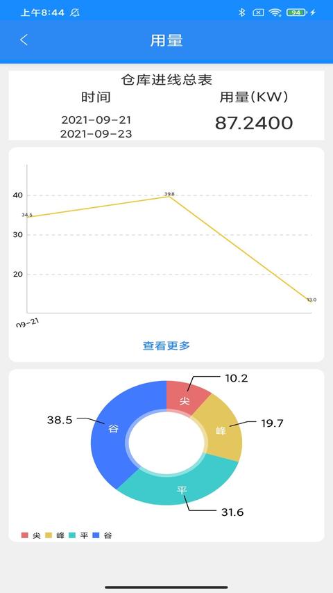 智慧能源云平台app手机版下载 v5.8.8 安卓版0