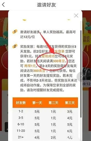 中青看點app怎么賺錢教程