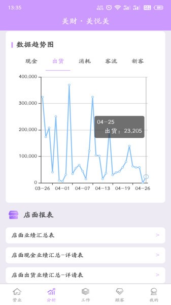 美財(cái)美悅美手機(jī)版