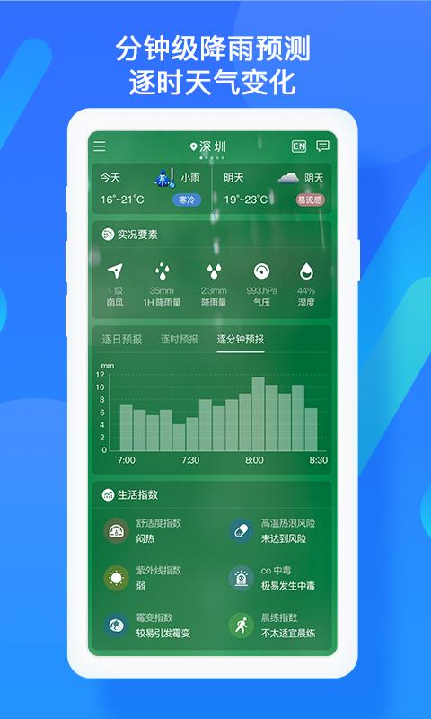 深圳天气app手机版下载 v6.3.2 安卓版0