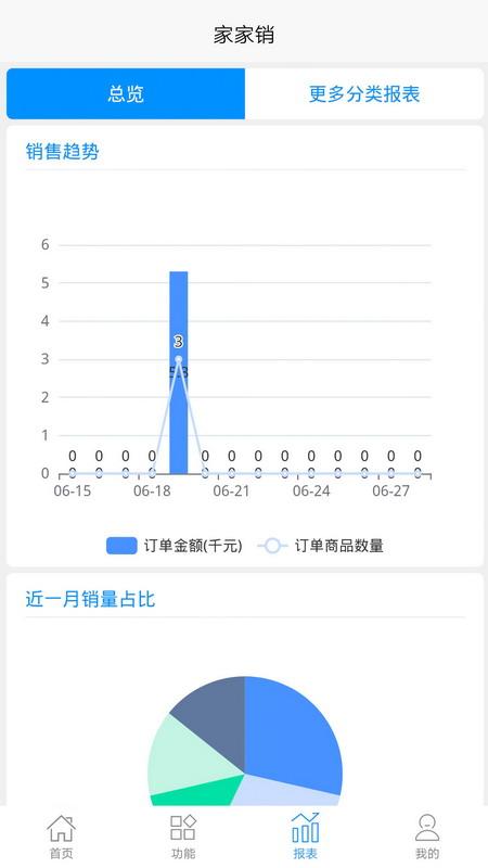 家家销app手机版下载 v2.3.2 安卓版 1