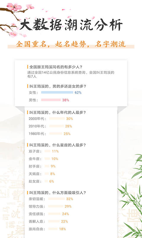 如意寶寶起名取名手機(jī)版