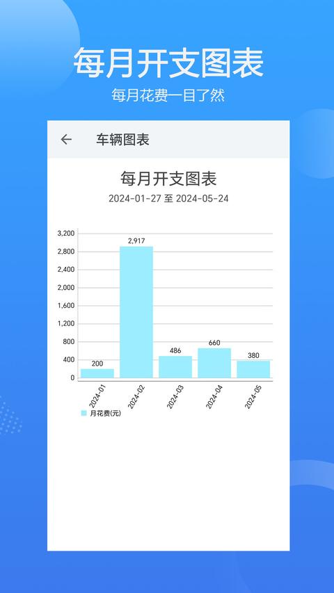 车智管app官方版下载 v3.1.18 安卓版 2