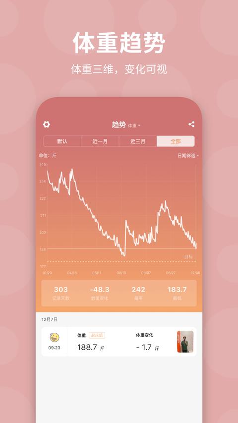 体重日记app下载 v2.7.6 安卓版 0