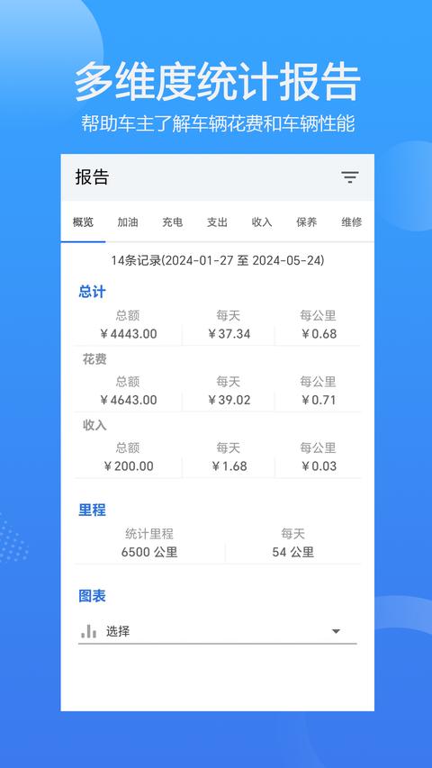 车智管app官方版下载 v3.1.18 安卓版 0