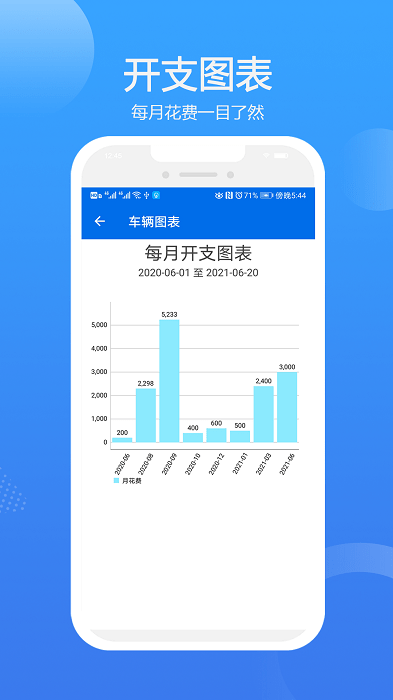 车智管软件下载