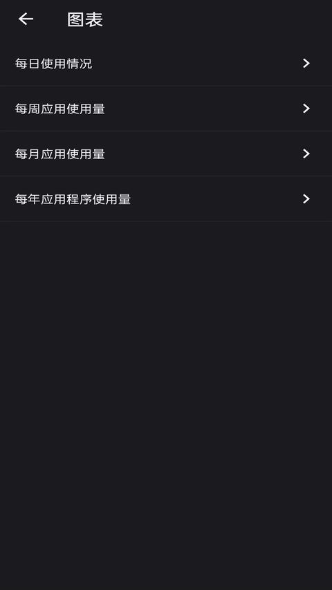 屏幕使用app官方版下载 v1.0.6 安卓版 2