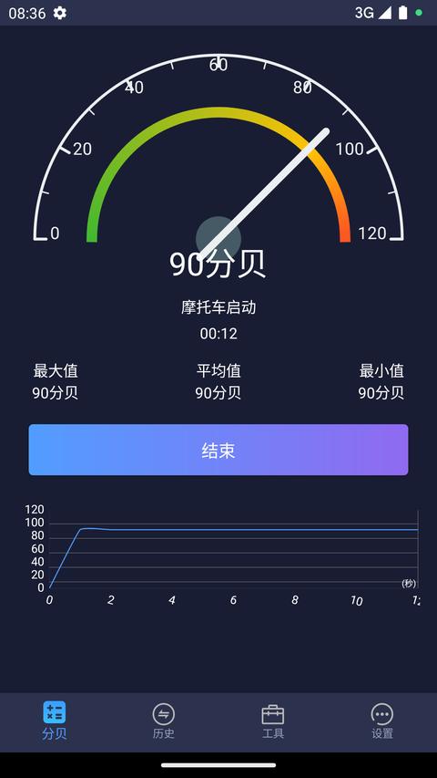 噪音檢測分貝儀app免費版下載 v5.0.0 安卓版 0