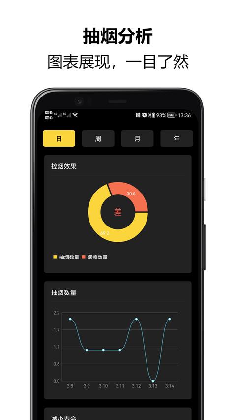 戒烟大师app下载 v1.0.45 安卓版 1