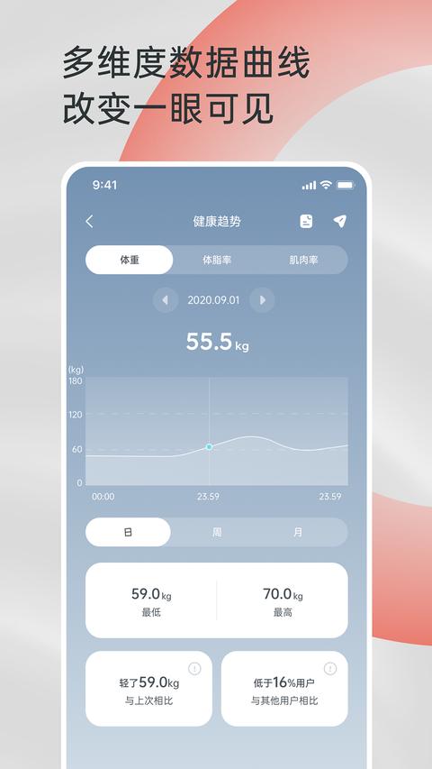 西昊智能app下载 v2.4.1 安卓版 0