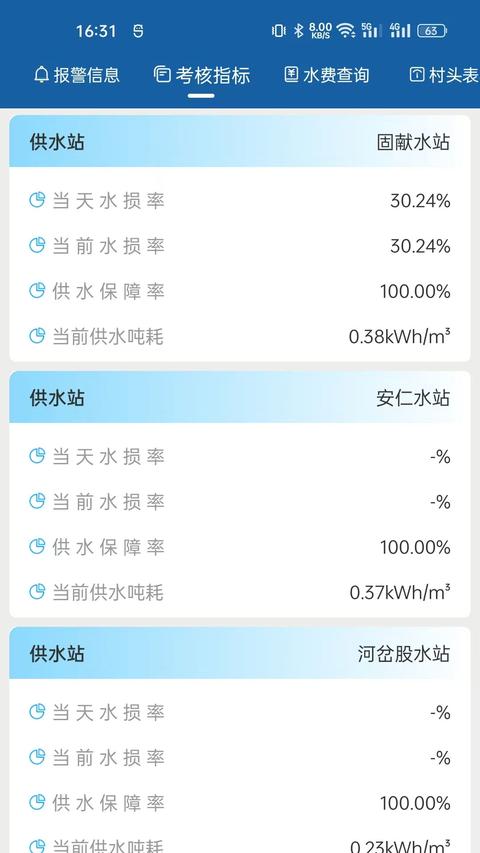 农村饮水节能增效管理系统app最新版下载 v2.0.0 安卓版 1