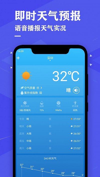 看看天气预报免费下载安装