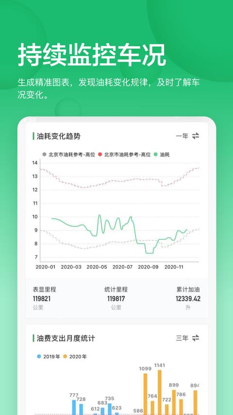 小熊油耗app下载 v3.7.3 安卓版 0