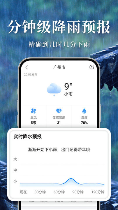 准雨天气下载app