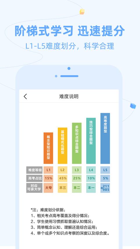 逗你学app手机版下载 v2.0.6 安卓版 0