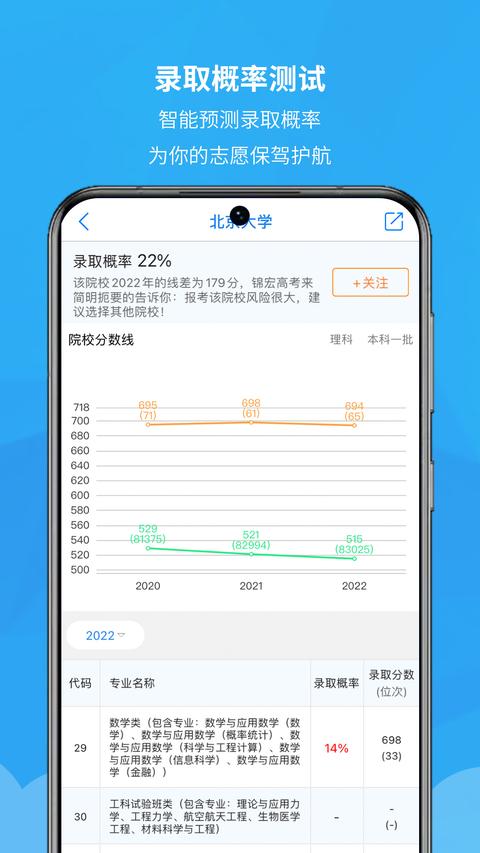 锦宏高考app下载 v4.6.5 安卓版 2