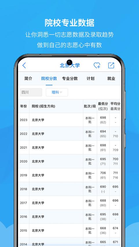 锦宏高考app下载 v4.6.5 安卓版 0