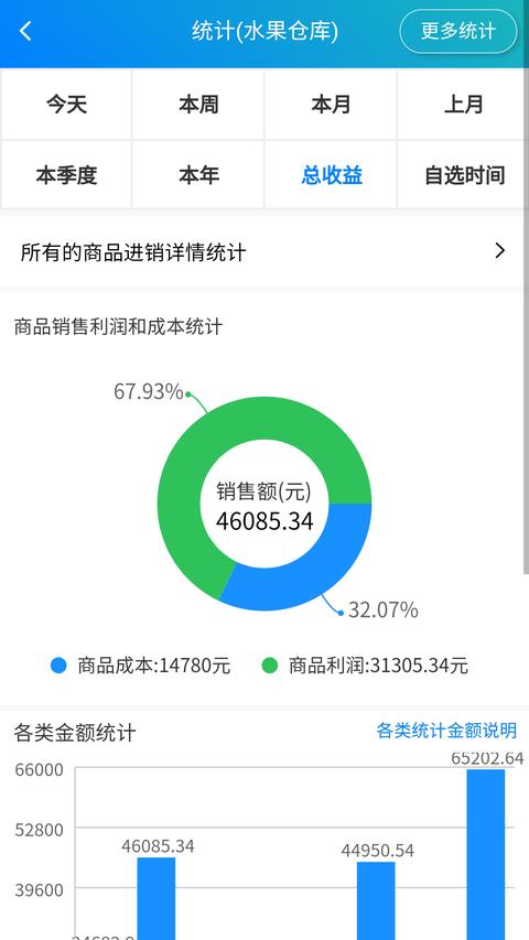 简单进销存库存管理app免费版下载 v1.4.5 安卓版 1