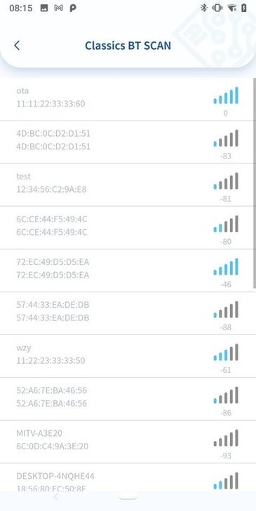 bestechinc最新版下载