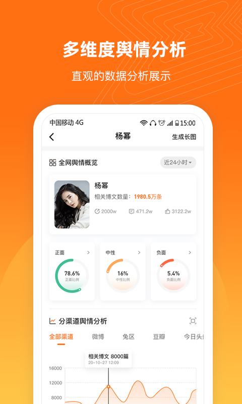 舆库app最新版下载 v6.3.6 安卓版 0