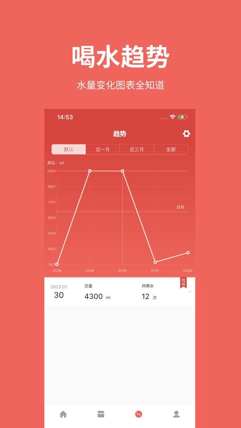 吨吨日记app最新版下载 v1.5.1 安卓版 1