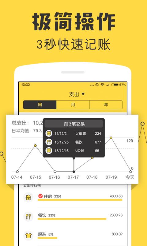 鲨鱼记账app下载 v5.22.0 安卓版 0