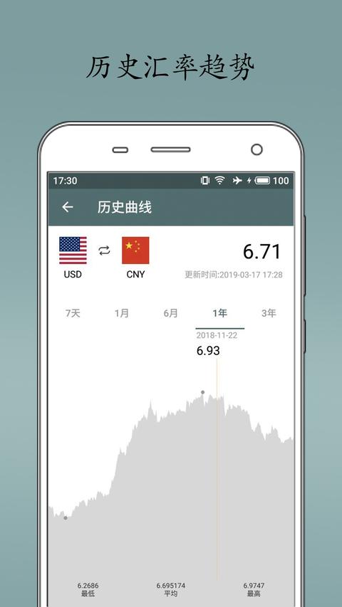 即刻汇率app免费版下载 v1.7.7 安卓版 1