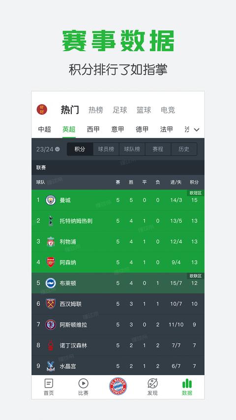 懂球帝app免费版下载 v8.3.6 安卓版1