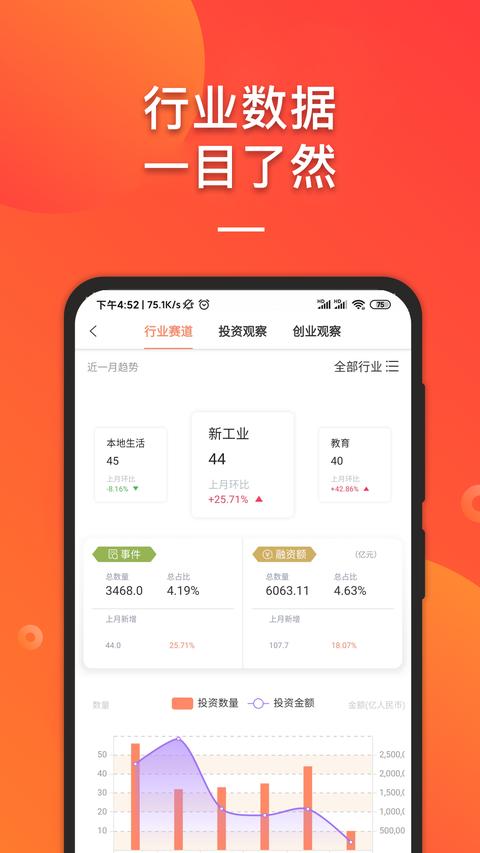 IT桔子app手机版下载 v8.0.2.3 安卓版 1
