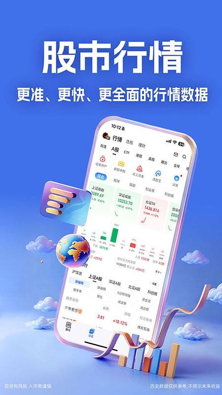 大智慧app最新版本2026v10.18.0(4)