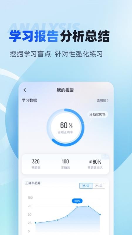 国家电网安规考试聚题库最新版(4)