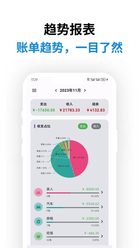 记得记账永久免费版v0.55.2(2)