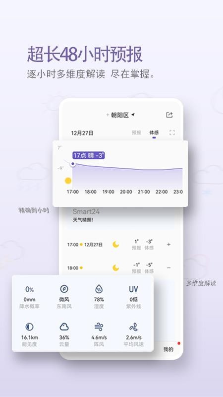 中国天气通app官方正版(3)