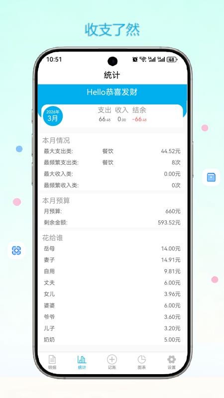 闪记账本免费版v1.0.4 2