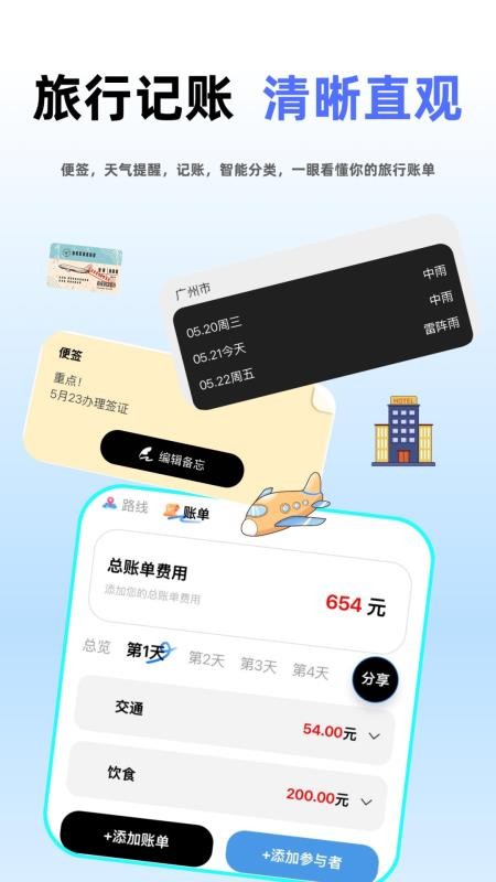 朵儿旅迹官方版v5.6.9 4