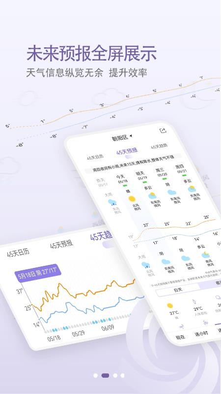 中国天气通app官方正版(4)