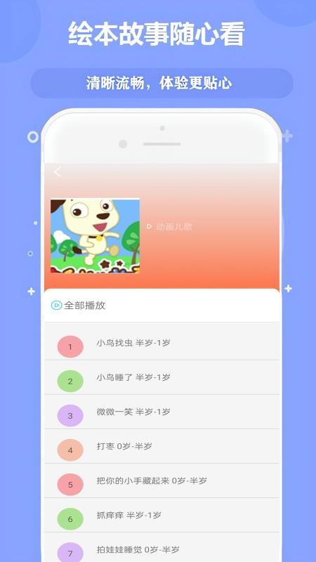 启蒙故事动画片大全(2)