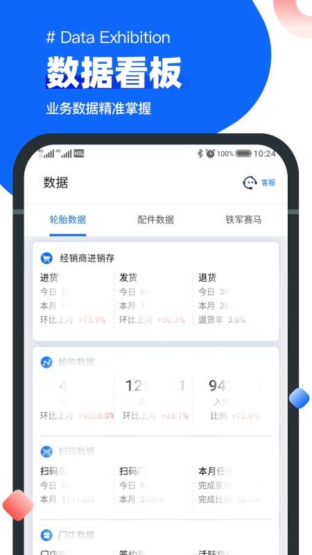 中策业务通(4)